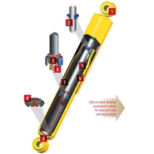 OME 2" MD LIFT KIT - Image 2